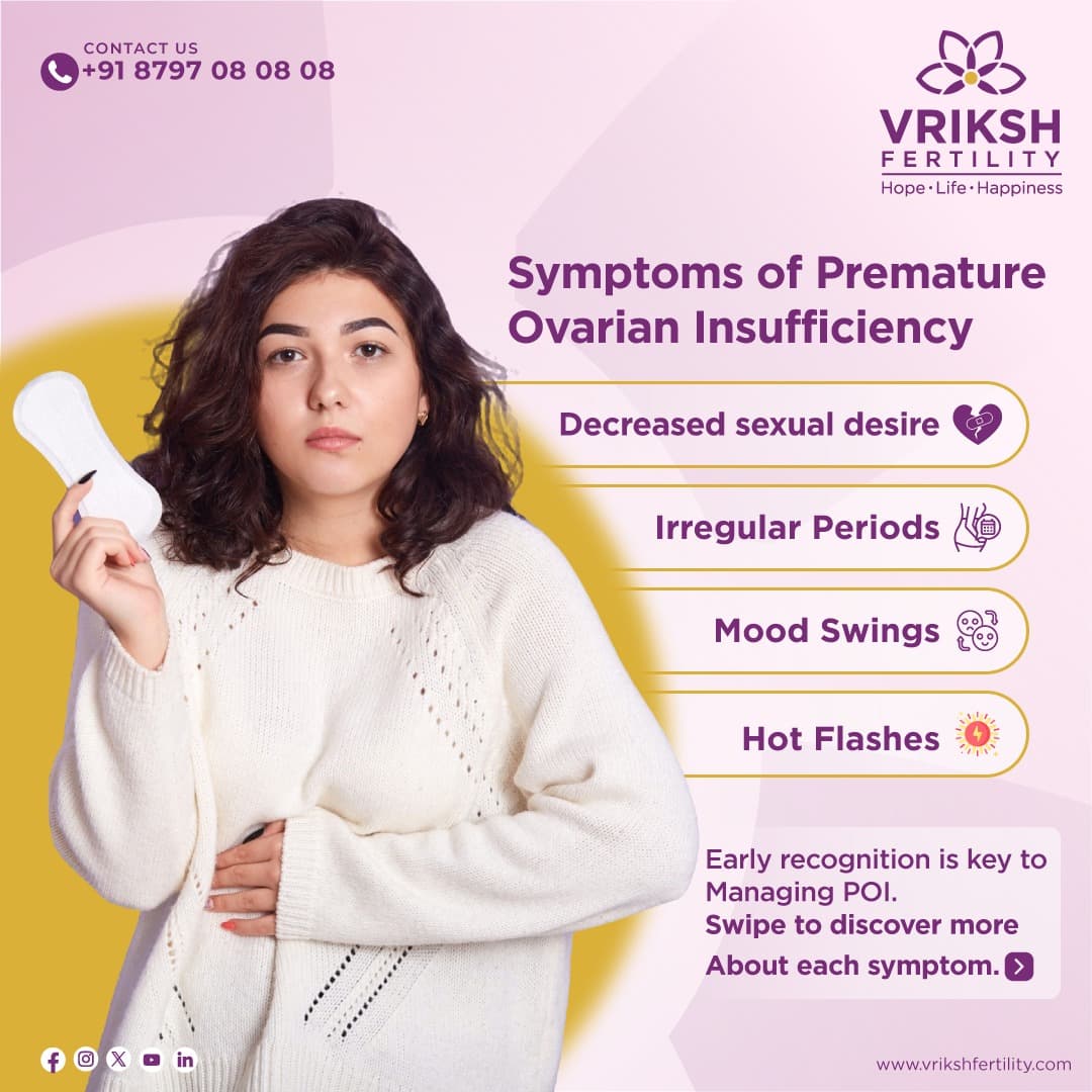 Vriksh Fertility educational social media post